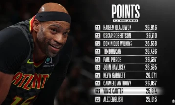 Винс Картер се искачи на 19. место по бројот на постигнати поени во НБА