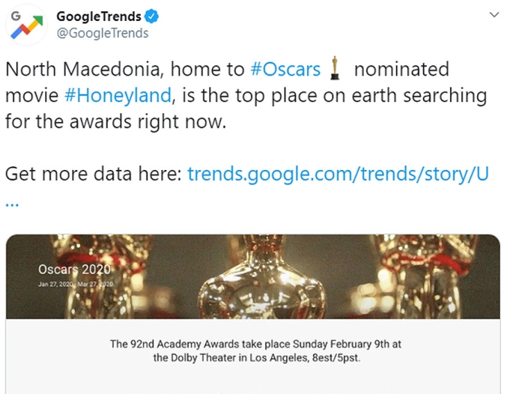 С. Македонија најпребарувана локација на Гугл поврзана со Оскарите