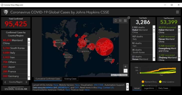 Хакери користат мапи за коронавирус за да уфрлат штетен софтвер во лични компјутери