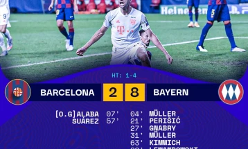 Барселона прими осум гола, прв пат од 1946 година
