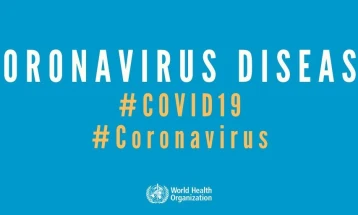 Дневен преглед на состојбата со Ковид-19 во светот – повеќе од 25 милиони заразени