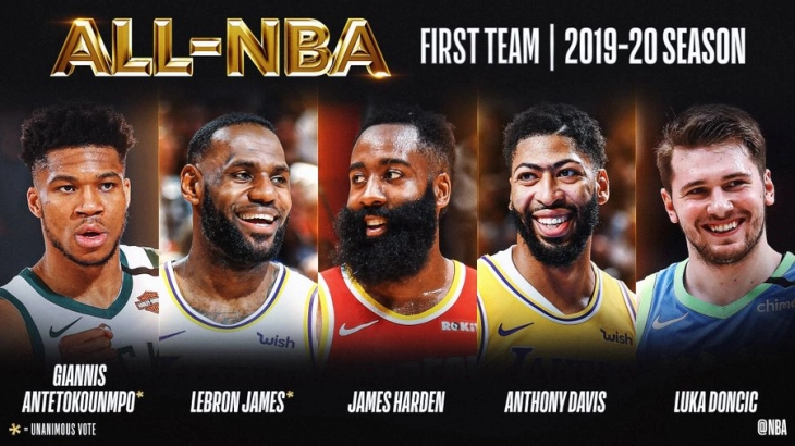 НБА ја прогласи идеалната петорка за сезоната 2019/20