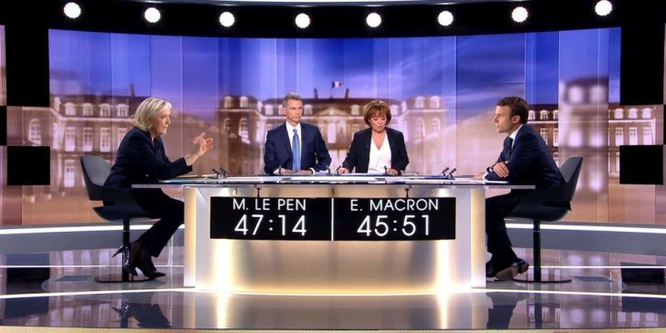 Анкета: Макрон и Ле Пен пред другите кандидати за претседателски избори во Франција