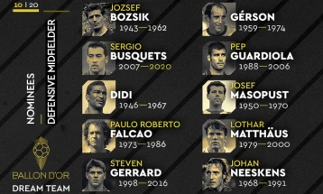 „Франс фудбал“ ги номинира 20 кандидатите за најдобри централни играчи