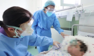 Во ковид-центрите во Скопје за 24 часа се хоспитализирани 42 пациенти, вкупно се лекуваат 499