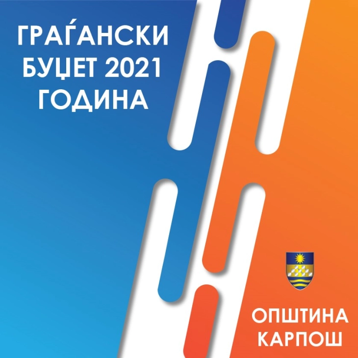 Општина Карпош ги објави програмите и проектите за 2021 година