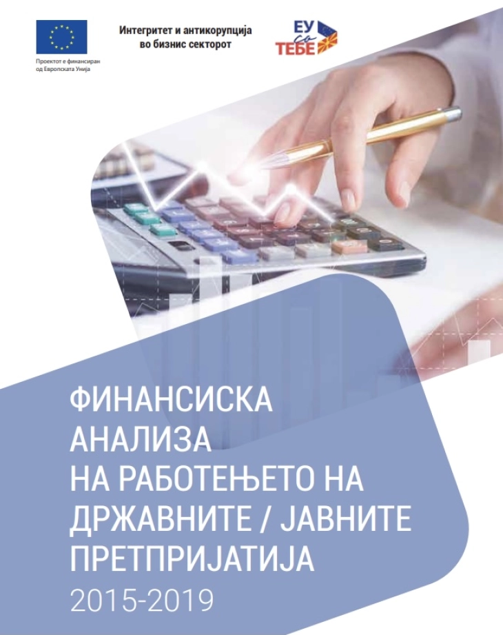 Анализа: Најголемите 30 државни претпријатија од 2015 до 2019 година оствариле приход од 45 милијарди денари