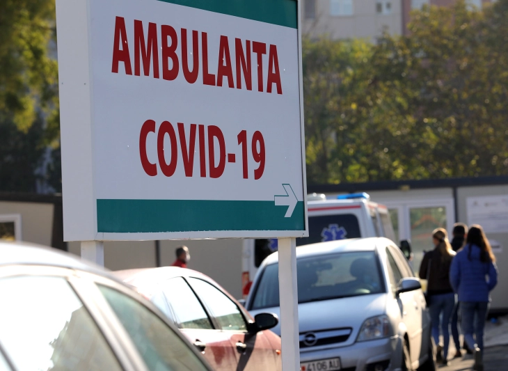 Вкупно 1015 лица се хоспитализирани поради Ковид-19, во моментов 350 празни болнички кревети