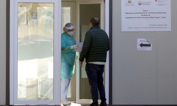 Во Скопје за 24 часа хоспитализирани се нови 42 ковид пациенти, дома се пуштени 24 оздравени