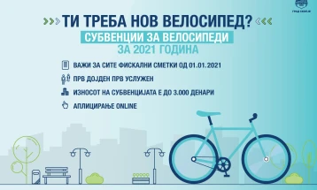 Град Скопје ги објави повиците за доделување субвенции за велосипеди и електрични тротинети
