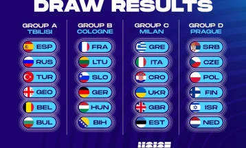 Формирани групите за Евробаскет 2022