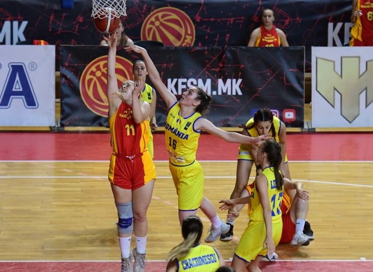 Кошарка У-20: Романките им го нанесоа вториот пораз на македонските репрезентативки
