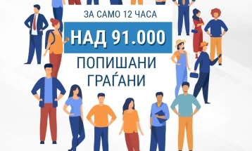 Маричиќ: За само 12 часа попишани се 91.681 лица