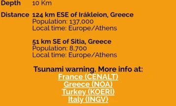 Европскиот медитерански сеизмолошки центар предупредува за цунами по земјотресот на Крит