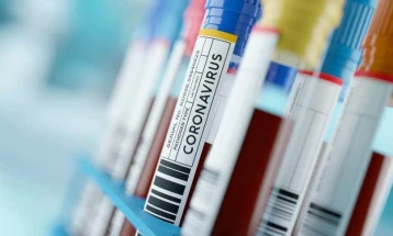 Во земјава сојот омикрон откриен кај девет пациенти, активни 5.667 случаи на КОВИД-19