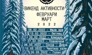 „Патфајндерс“ го објави календарот на зимски искачувања на познати врвови во Малешевијата