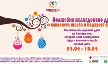 Хуманитарна акција „Волшебно велигденско дрво“