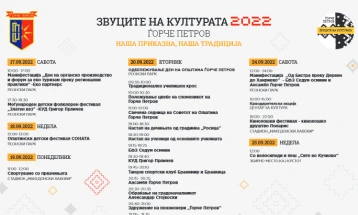 Стартуваат „Звуци на културата 2022“ во општина Ѓорче Петров