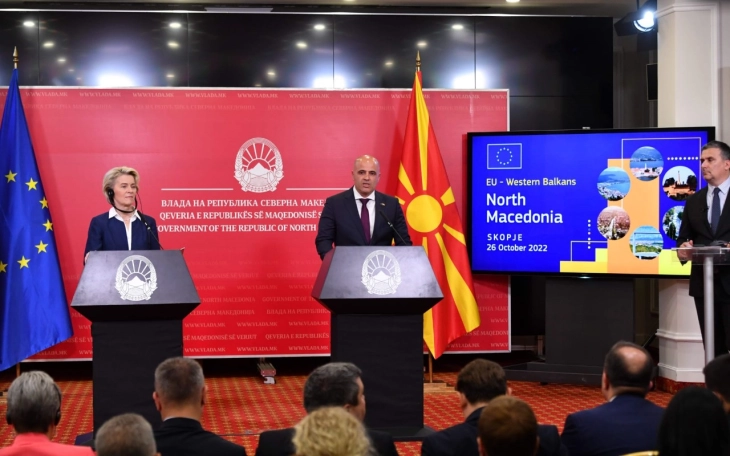 Ковачевски - Фон дер Лајен: 80 милиони евра поддршка од ЕУ за Северна Македонија за справување со енергетската криза 