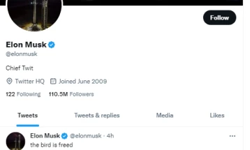 Маск го презеде Твитер за 44 милијарди долари