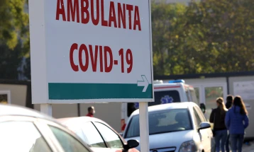 Gjithsej 435 raste të reja me KOVID-19, gjashtë viktima dhe 534 të shëruar