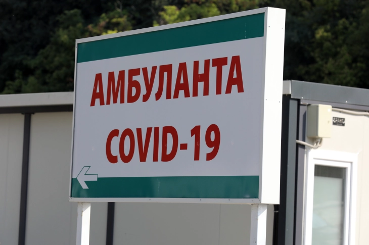 Covid-19: 8,675 active cases, 1,158 new infections, 19 deaths