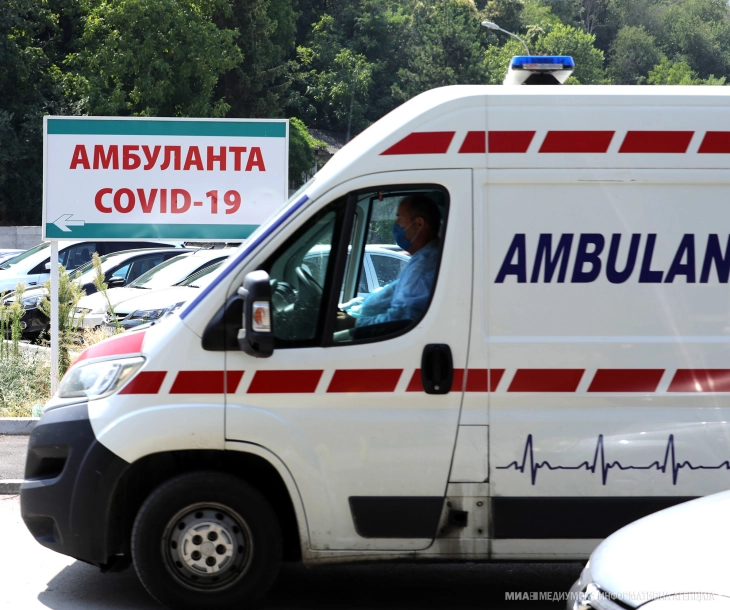COVID-19: 1,037 new cases, 36 patients die