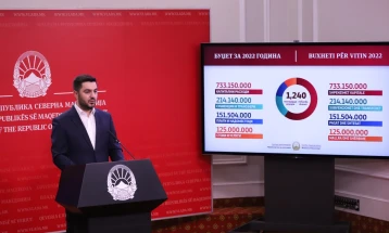 Minister Bekteshi: 2022 will be the year of economic recovery