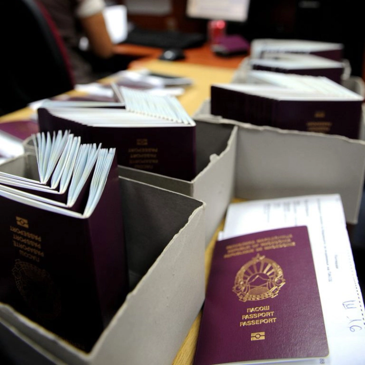 Macedonian passport allows visa-free travel to 124 countries