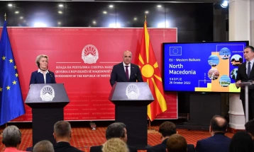Kovachevski-von der Leyen: EUR 80 million in EU support for North Macedonia to manage energy crisis