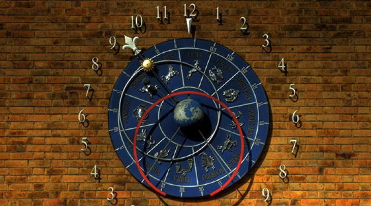 Astronomic calendar