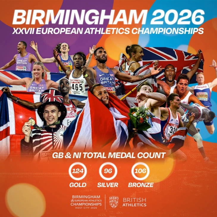 Европското атлетско првенство 2026 во Бирмингем