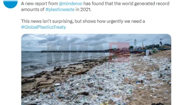 Raport: Bota në vitin 2021 gjeneron sasi rekord të mbetjeve plastike për një përdorim