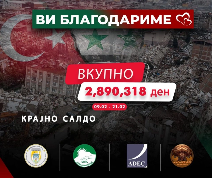 Tetovarët për Turqinë dhe Sirinë mblodhën mbi 46 mijë euro donacione