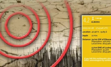 Земјотрес од 4,1 степен во Албанија