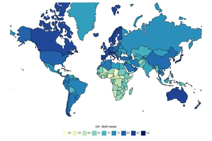 UN: Macedonian average life expectancy at 75 years