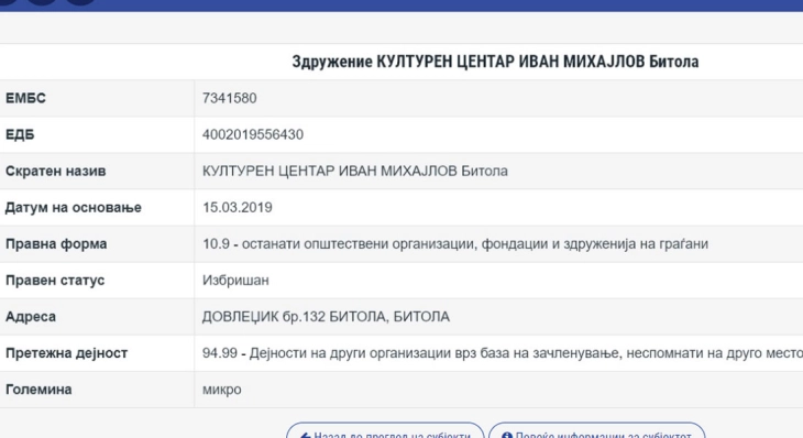 Central Registry deletes Bulgarian culture center Ivan Mihajlov-Bitola