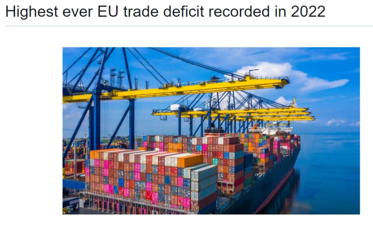 ЕУ лани забележала рекорден трговски дефицит од 432 милијарди евра