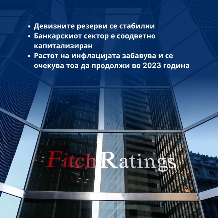 Фич: Девизните резерви повисоки за 270 милиони евра, банкарскиот сектор е стабилен