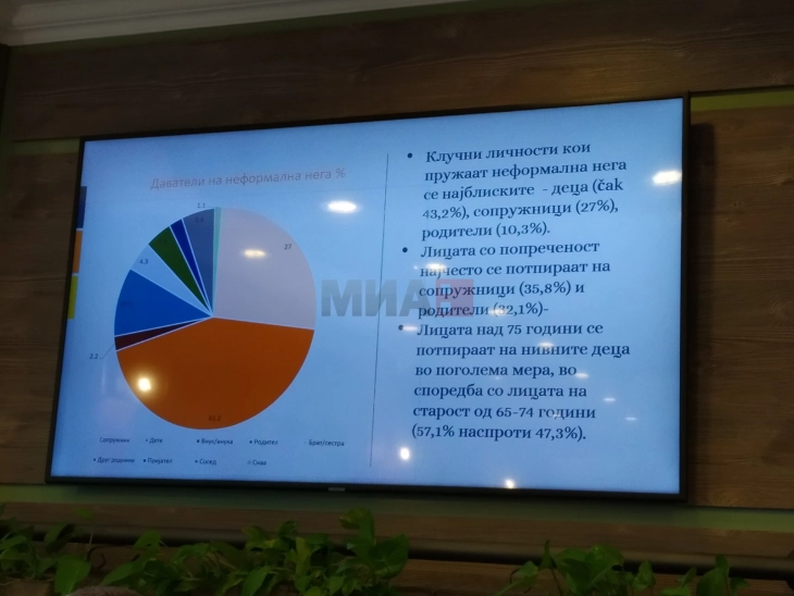 Тренчевска: МТСП овозможува високо квалификуван кадар и поддршка за лица на кои им е потребна долготрајна нега