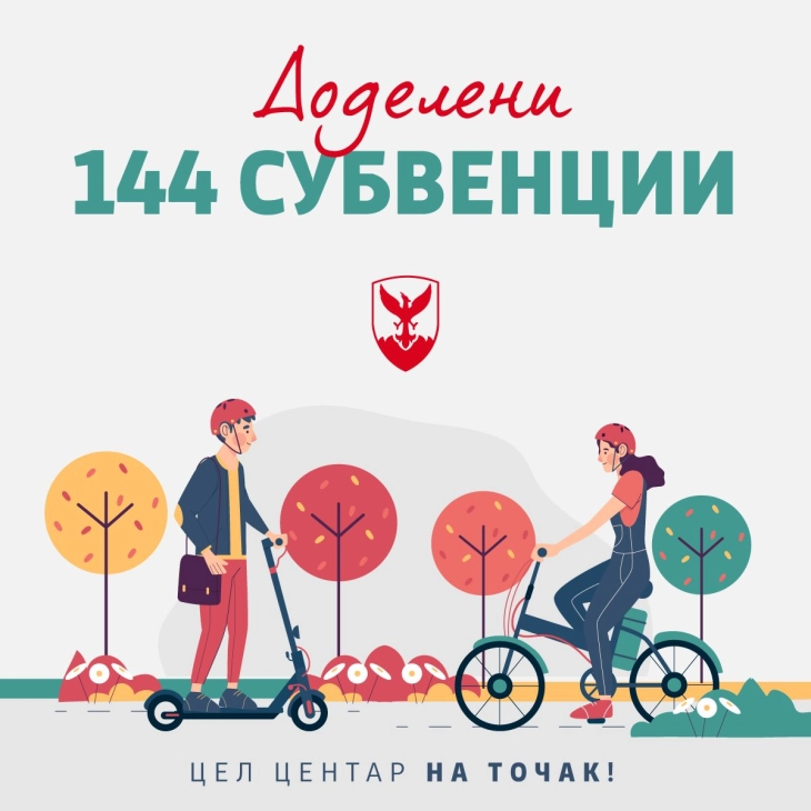 Во Општина Центар субвенционирани 144 велосипеди и електрични тротинети
