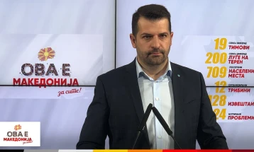 Томовски: Во акцијата „Ова е Македонија за сите“ нотирани над 18.000 проблеми, решенијата ќе бидат во програмата на ВМРО-ДПМНЕ