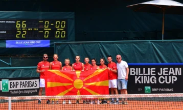 Македонските тенисерки изборија финале во Третата Европска зона во Били Џин Кинг купот