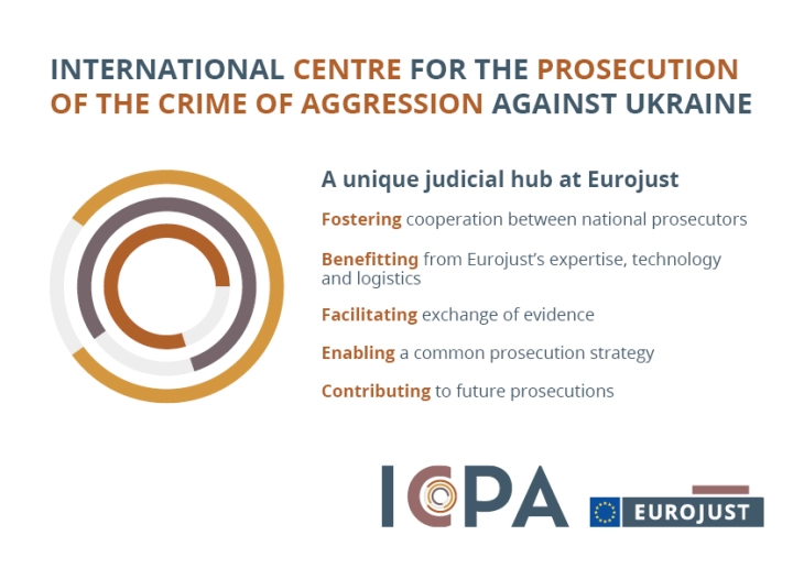 Во Хаг отворен Центар за кривично гонење на кривични дела агресија против Украина