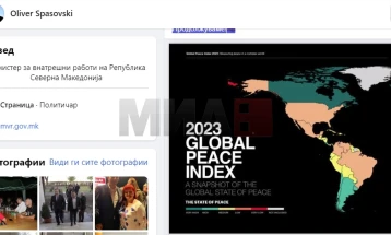 Spasovski në FB: Kemi një kërcim të jashtëzakonshëm prej 94 vendesh në listën e Indeksit Global për Paqe