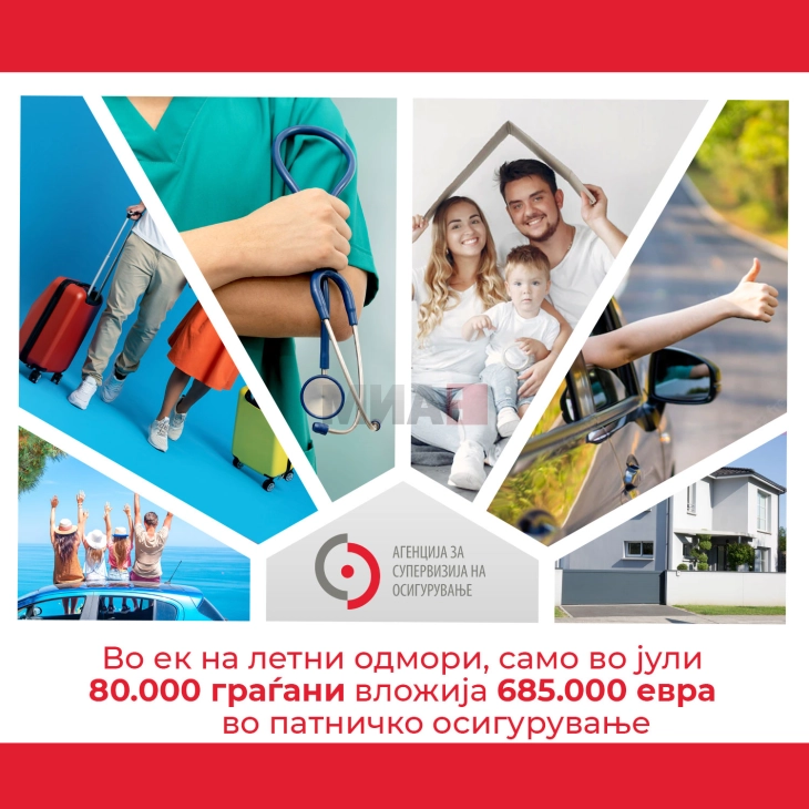 Në kulmin e pushimeve verore, vetëm në korrik, 80 mijë qytetarë investuan 685 mijë euro në sigurime të shëndetit në udhëtim