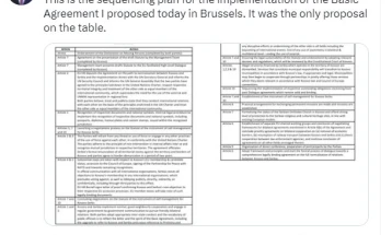 Курти објави предлог - редоследот на чекорите во имплементацијата на бриселскиот и охридскиот договор