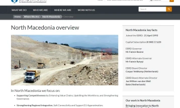 BERZH: Ekonomia e Maqedonisë së Veriut sivjet me rritje për 2 për qind