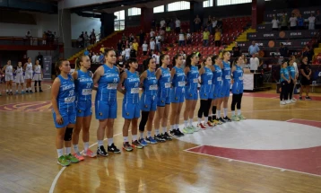 Баскет КАМ ги почнува натпреварите во Балканската лига