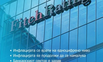 Народна банка за  извештајот на„Фич“: Затегнувањето на монетарната политика придонесе кон враќање на едноцифрената инфлација
